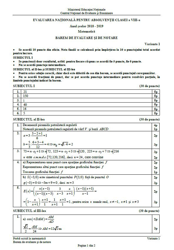 Barem matematica Evaluare Nationala 2019