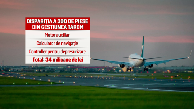 Percheziții la TAROM. Angajați, bănuiți că au furat carburant și piese pentru avioane