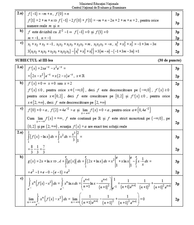 Barem Matematică Bacalaureat 2019