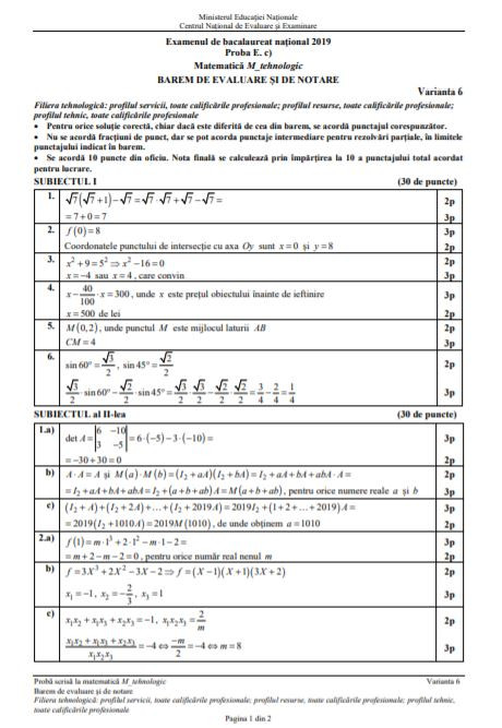 BAC 2019. Elevii au lansat o petiție prin care cer 20 de puncte din oficiu la matematică
