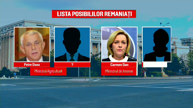 Nume importante din Guvern, pe "lista neagră" a lui Dăncilă. Ce test trebuie să treacă