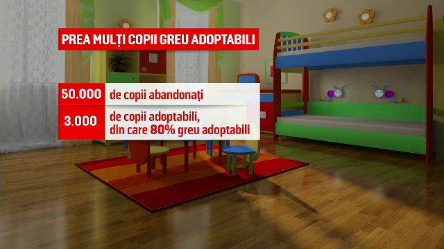 Legea adopţiilor ar putea fi simplificată. Copiii pe care românii nu-i doresc