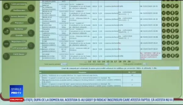 Reacția oficialilor la avaria CNAS. Cum vrea Dăncilă să remedieze problema sistemului