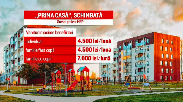 Ministrul Finanțelor schimbă radical programul ”Prima Casă”. Cine mai poate lua credit