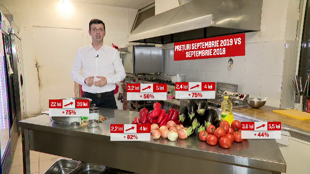 EXPERIMENT: Cât scot românii din buzunar pentru 6 porții de zacuscă. „Foarte scump”