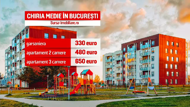 Chiriile în marile oraşe au explodat. Cât vor scoate părinţii studenţilor din buzunare