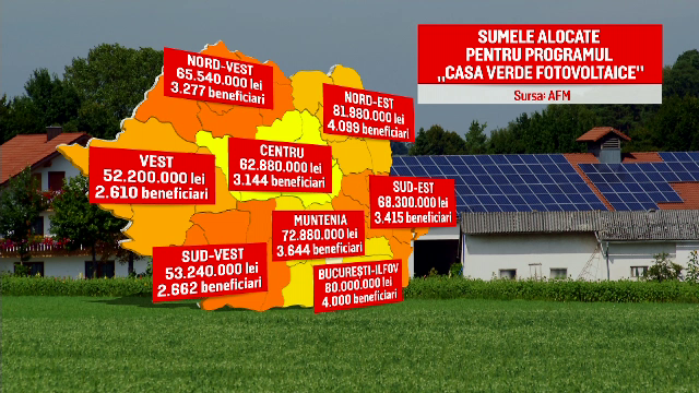 Suspiciuni de fraudă privind programul "Casa Verde". A fost oprit în ziua în care a debutat