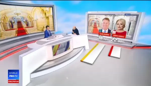 CTP, după rezultatele exit-poll: USR și-a speriat electoratul cu un discurs fixist