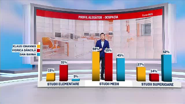 alegeri prezidentiale 2019