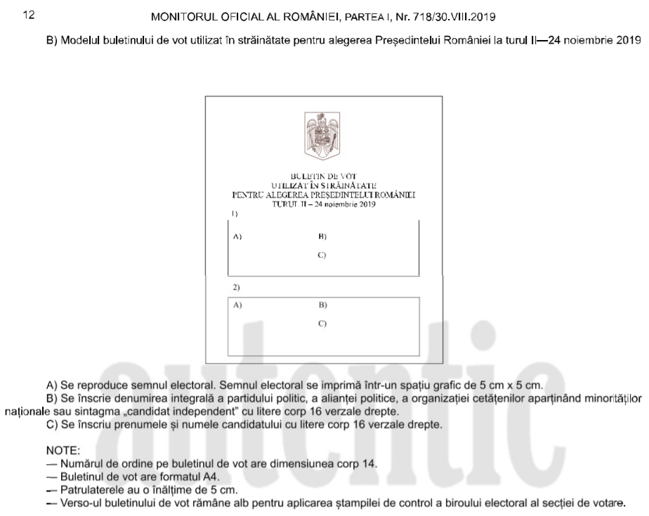 Cum arata buletinul de vot