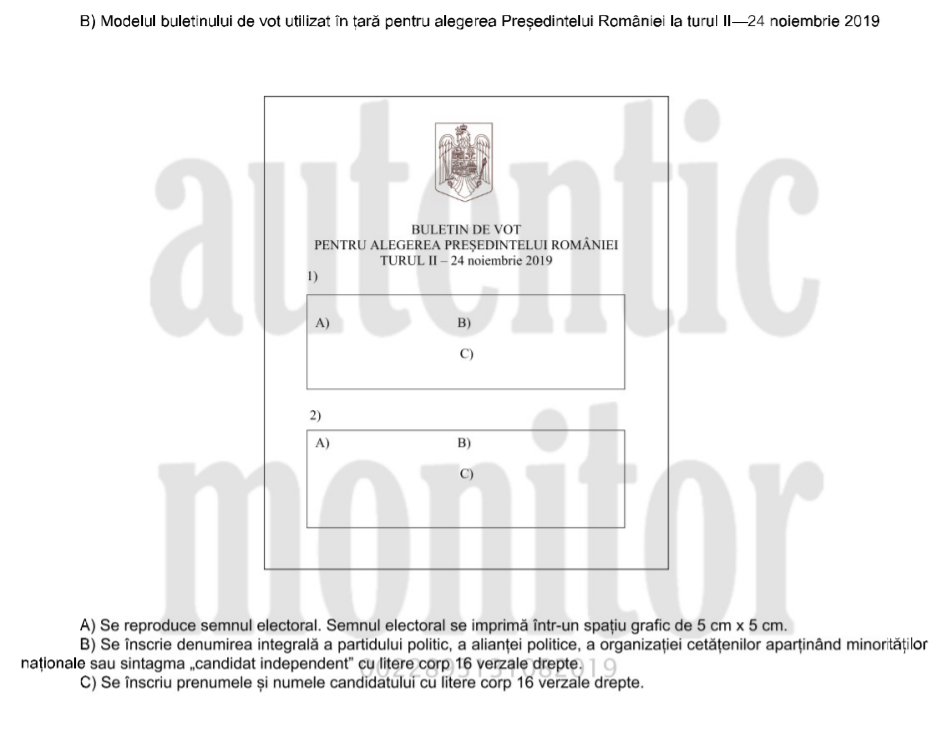 Cum arata buletinul de vot