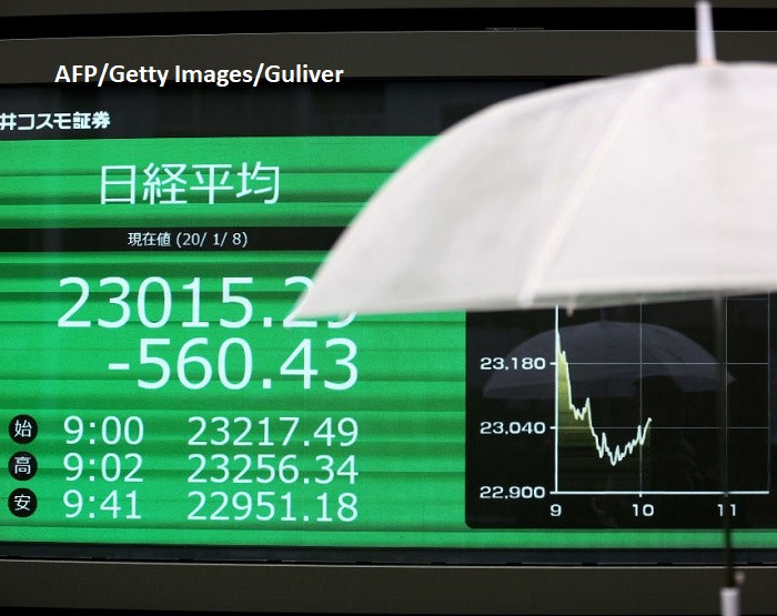 Bursele, în cădere după atacul Iranului asupra bazelor SUA. Prețul petrolului explodează