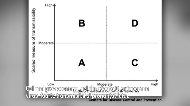 Bilanțul persoanelor infectate cu coronavirus crește dramatic. Mii de militari au fost trimiși în Wuhan