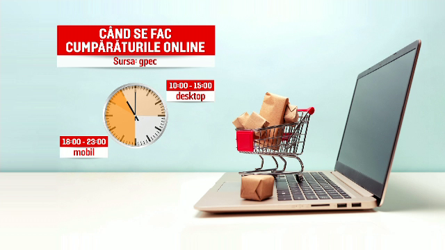 Românii au dat comenzi online de 12 milioane de euro pe zi în anul 2019
