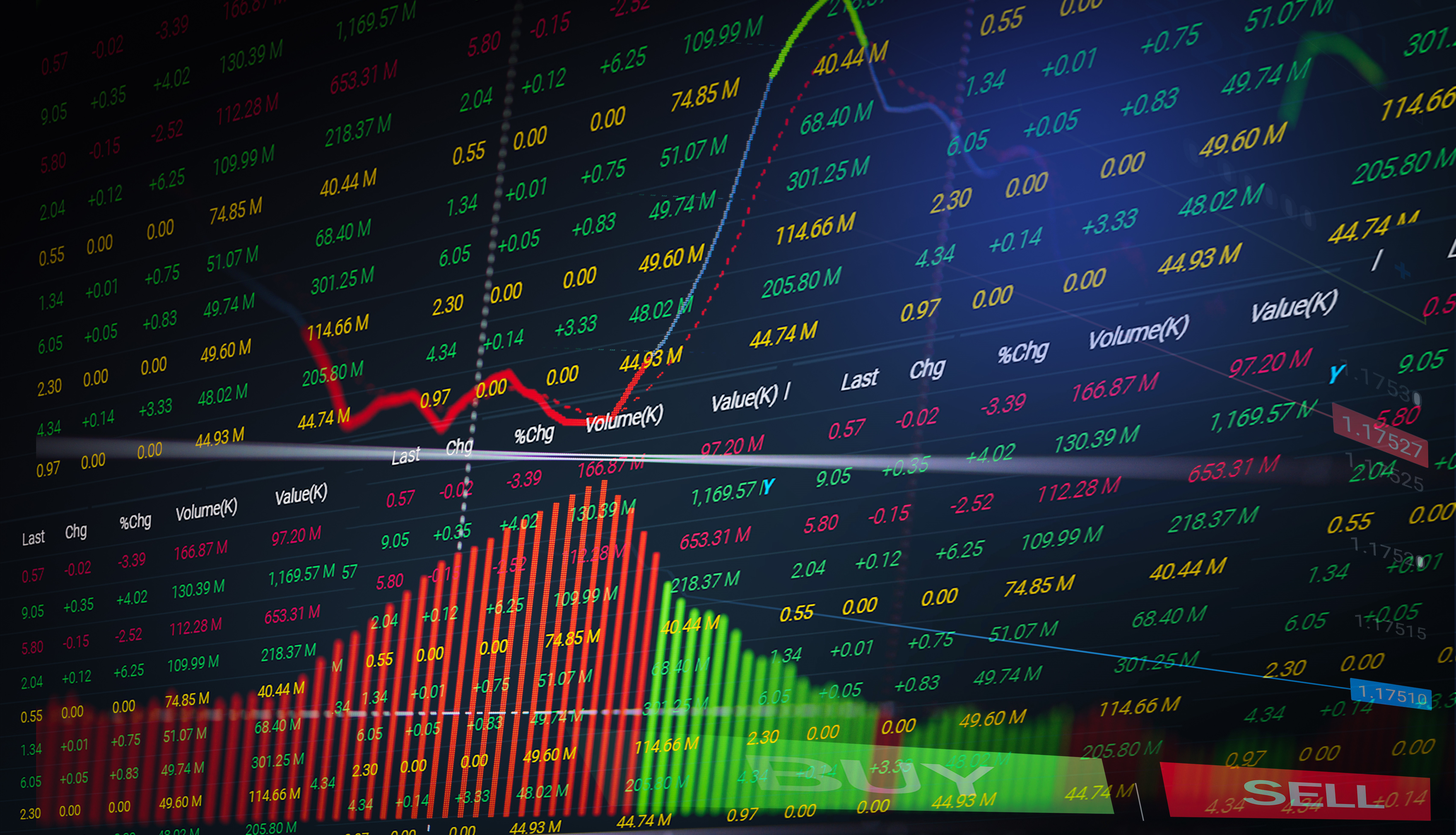 Epidemia de coronavirus ar putea duce la o nouă criză economică globală. "Otravă pentru pieţele financiare"