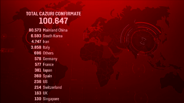 Epidemia de coronavirus. La nivel global, numărul îmbolnăvirilor a depășit 100.000