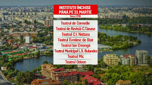 Măsuri drastice în Capitală, din cauza temerilor legate de coronavirus. 14 teatre, închise