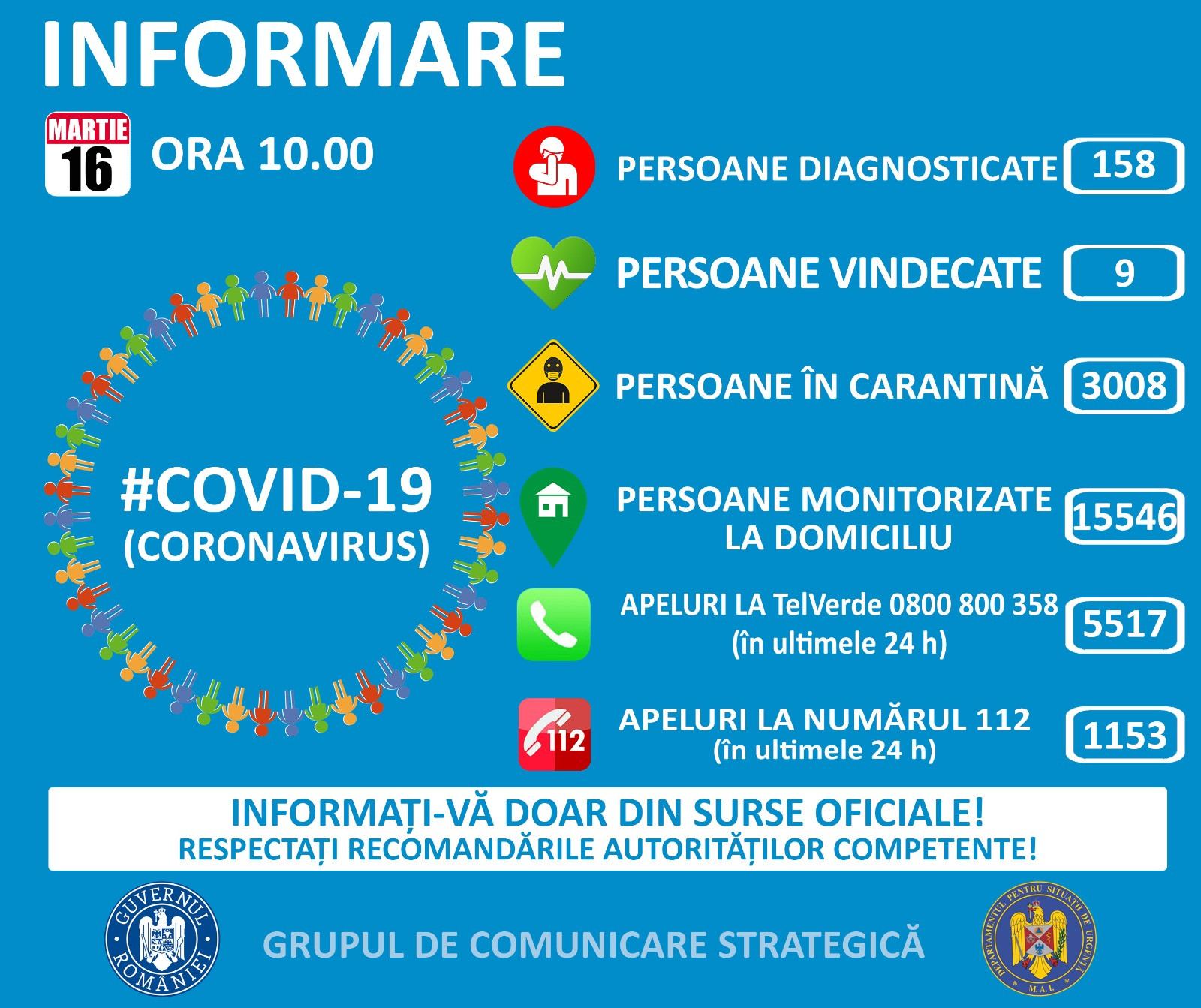 informare cazuri coronavirus luni 16 martie