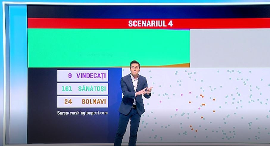 Cum se poate răspândi COVID-19 în toată lumea. Cele 4 scenarii ale experților