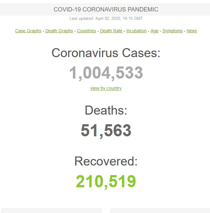 coronavirus