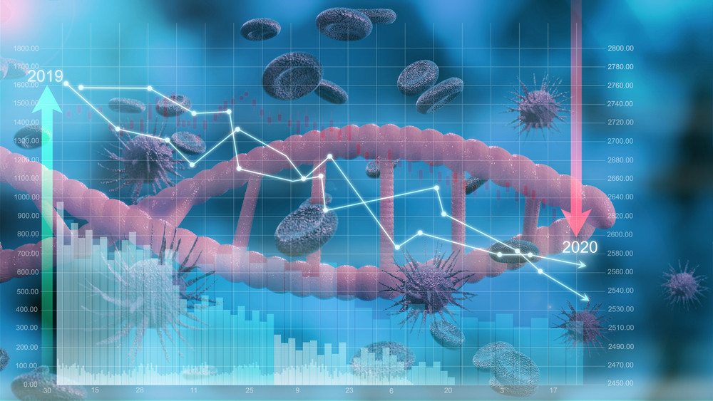 Previziuni sumbre ale FMI. Criza provocată de COVID-19, cea mai gravă din ultimul secol