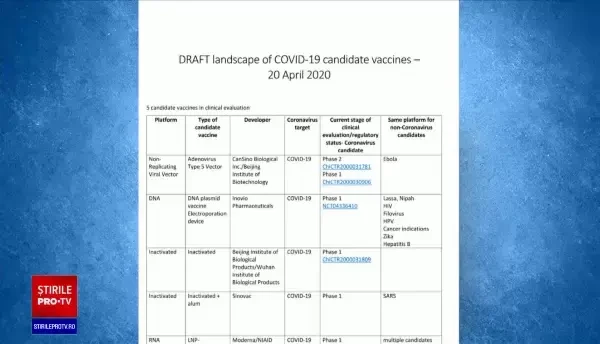 Noutăți despre vaccinul anti-COVID-19, produs în România: "Va fi administrat intranazal"