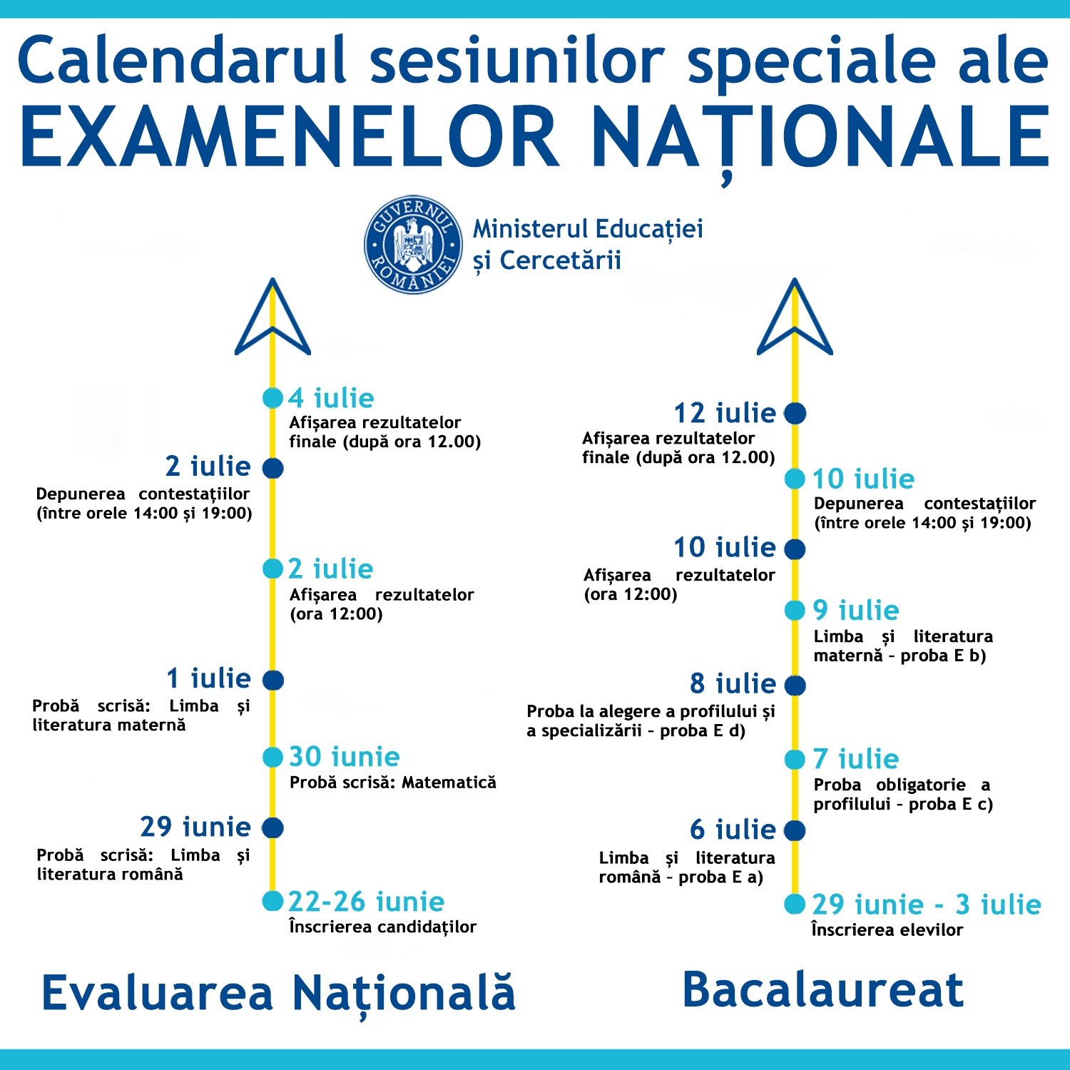 calendar sesiuni speciale evaluare si bac