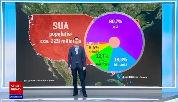 Studiu alarmant: Cât de rasiști sunt de fapt americanii