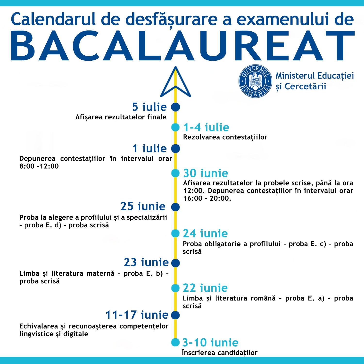 calendar bac 2020