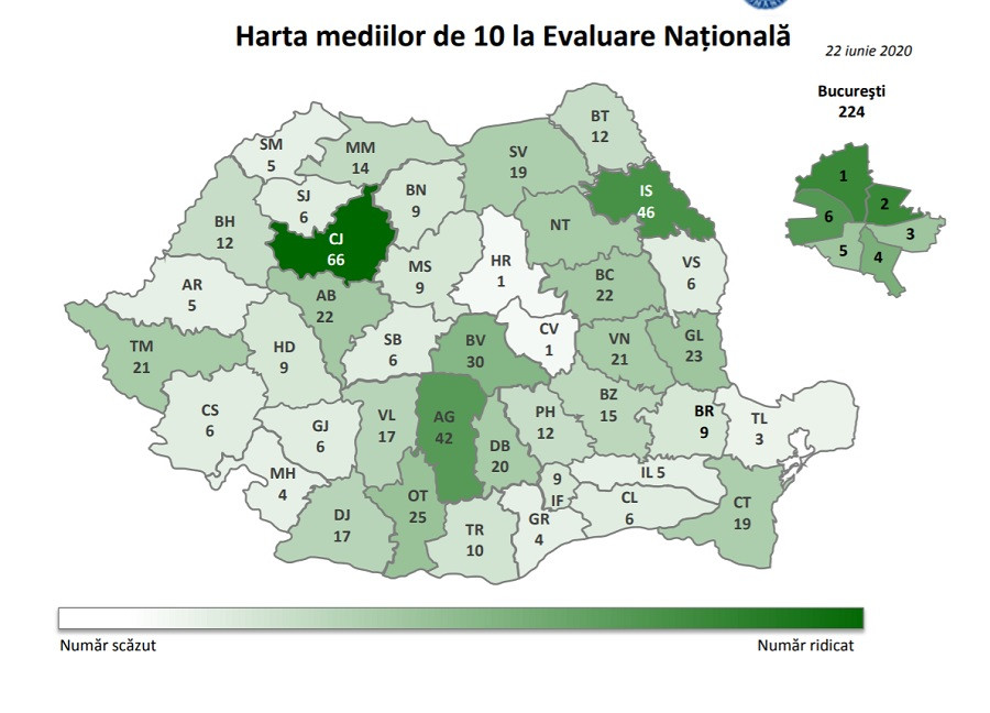 C&acirc;te medii de 10 s-au luat la Capacitate