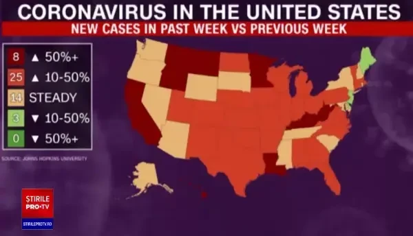 Record zilnic de noi cazuri de Covid-19 la nivel global. Cele mai multe, în SUA