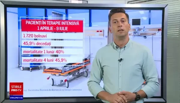 Coşmarul prin care trec bolnavii de Covid-19. Unii trebuie să învețe chiar şi să meargă din nou