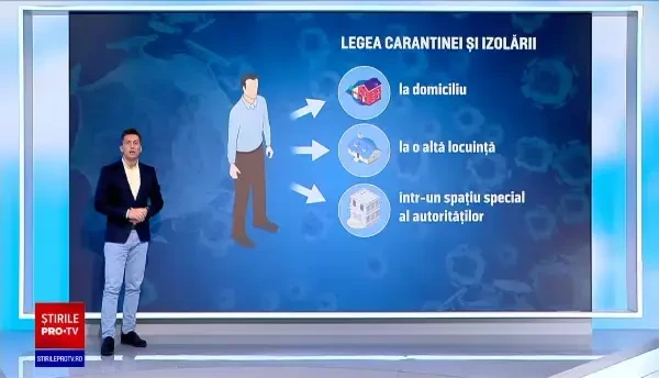 Cine va intra în carantină la întoarcerea în țară. Lista țărilor din „zona roșie”