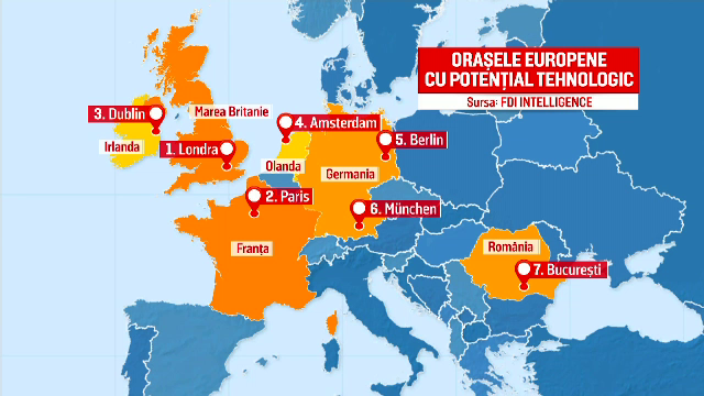 București, în topul celor mai puternice "orașe inteligente" ale viitorului