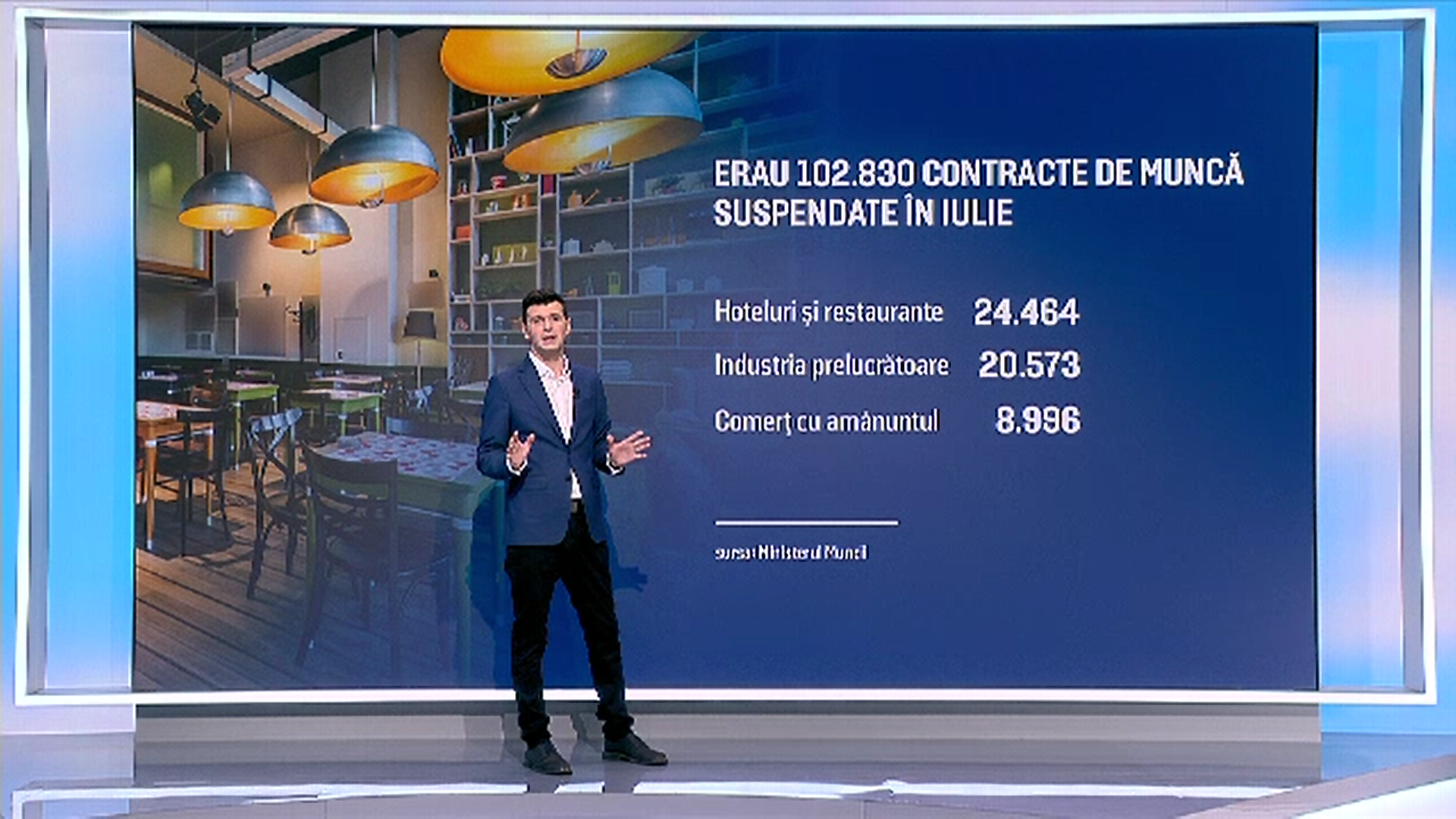 Cel mai mare constructor de nave din România dă afară 800 de angajați