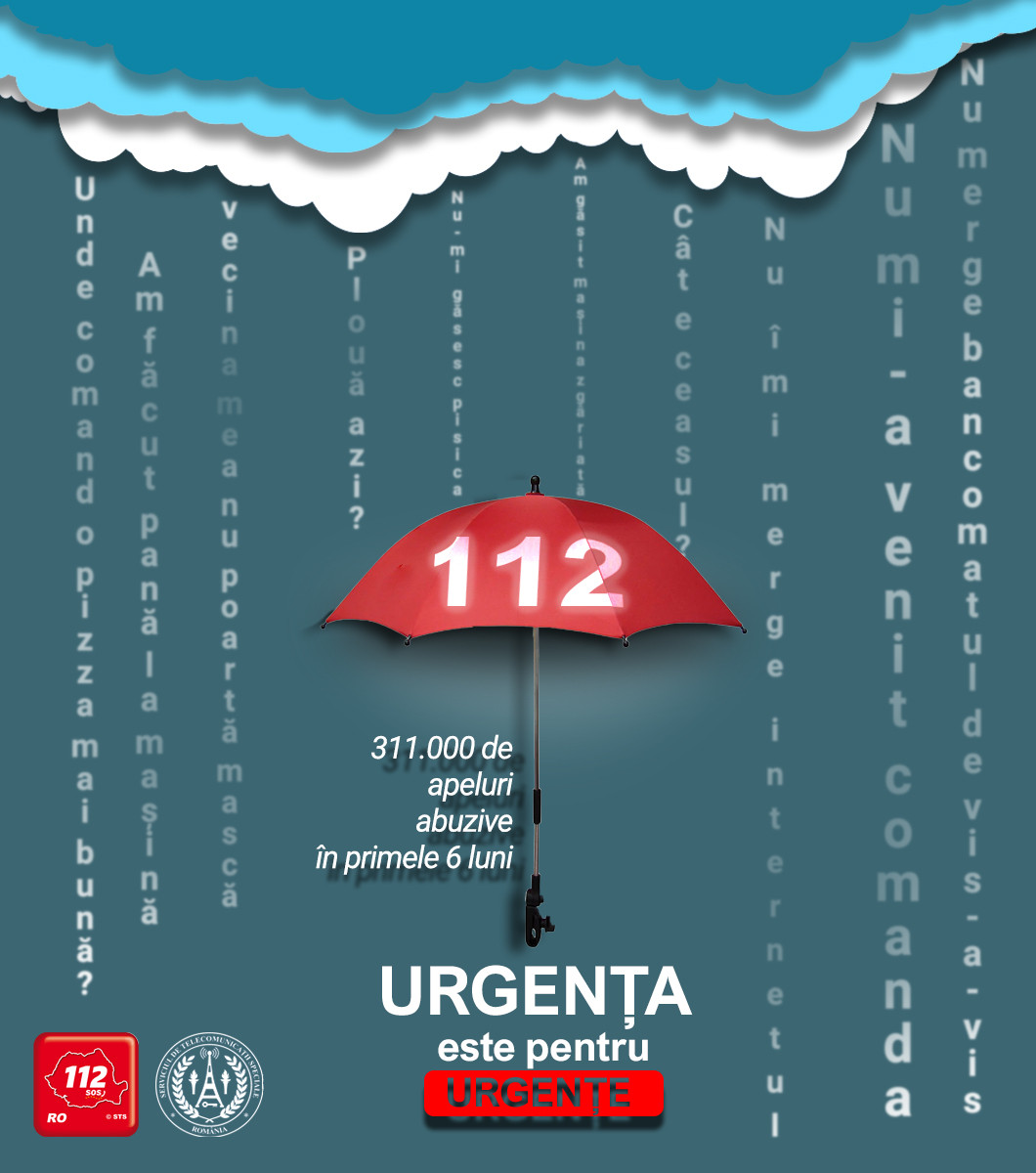 Abuz ieșit din comun. Un oltean a sunat de 9.544 de ori la 112