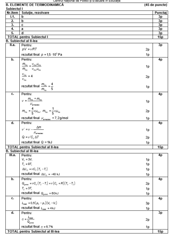BAC 2020, sesiunea toamnă