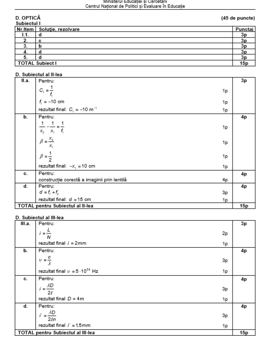 BAC 2020, sesiunea toamnă