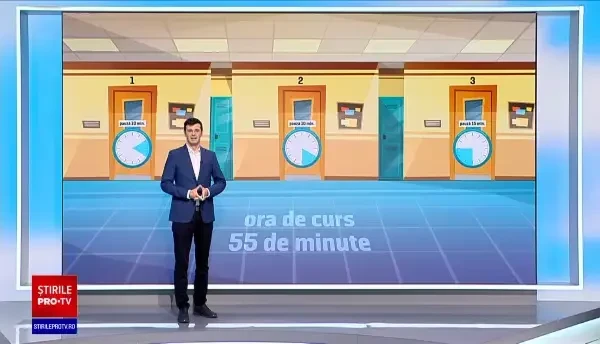 Cum se vor desfășura orele de curs după 14 septembrie. Programul aplicat de fiecare școală în parte