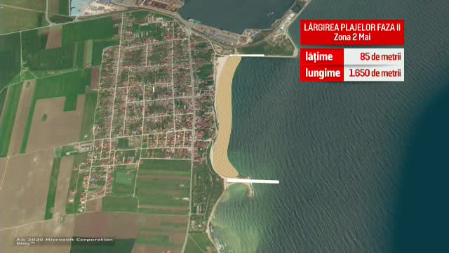 Stațiunile care vor avea plaje lărgite. Vom câştiga peste 200 de hectare de nisip