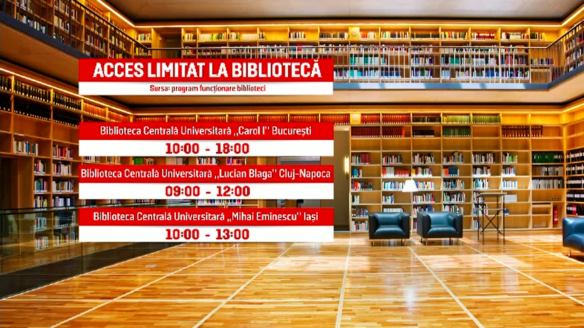 După 6 luni, Biblioteca Centrală Universitară din Bucureşti îşi deschide porţile