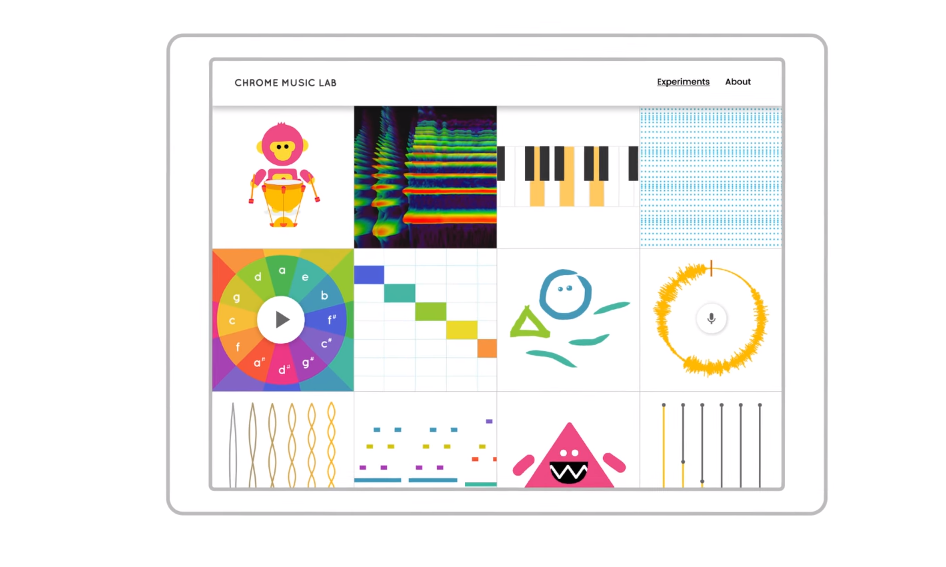 iLikeIT. Aplicații gratuite pentru profesorii și elevii care învață în mediul online