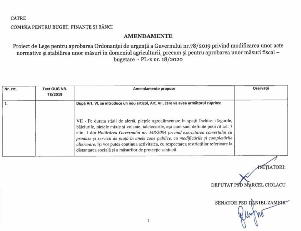 amendament piete agroalimentare