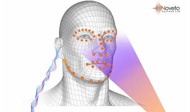 Dispozitivul prin care muzica ajunge direct în urechi a fost inventat de o companie israeliană. Cum funcționează