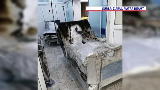 Pacienții de la ATI, puși în pericol. Aproape 2.000 de nereguli descoperite de IGSU. Spitalele, amendate cu 450.000 de lei