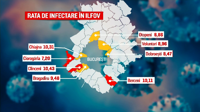 Capitala începe să fie înconjurată de localităţi în carantină. Controalele ar putea bloca traficul