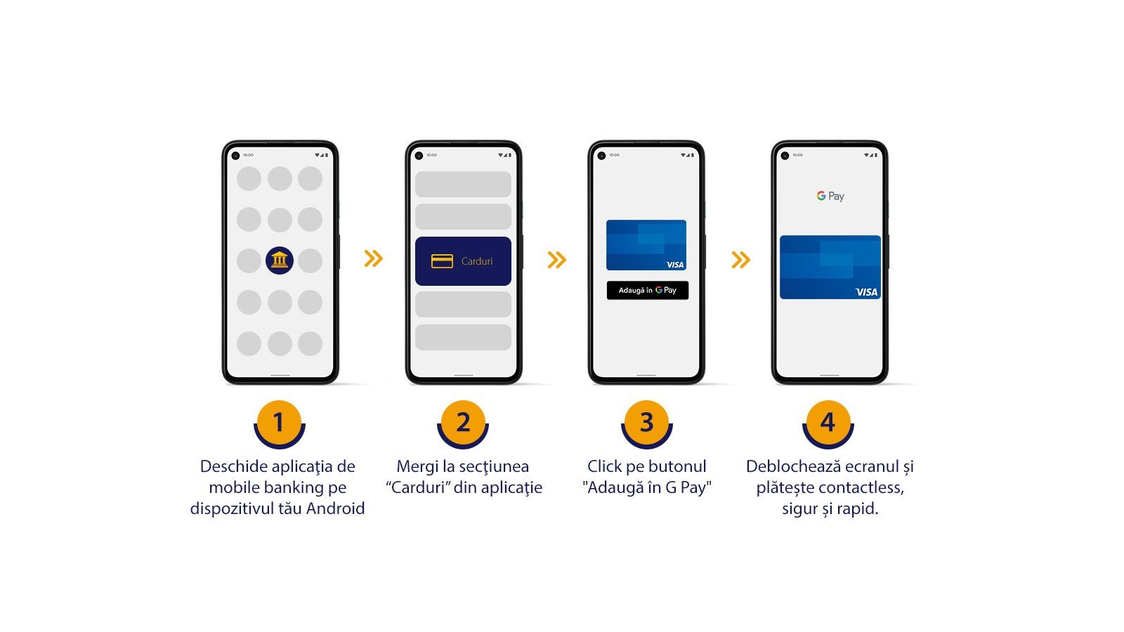 google pay