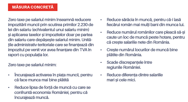 program guvernare USR-PLUS