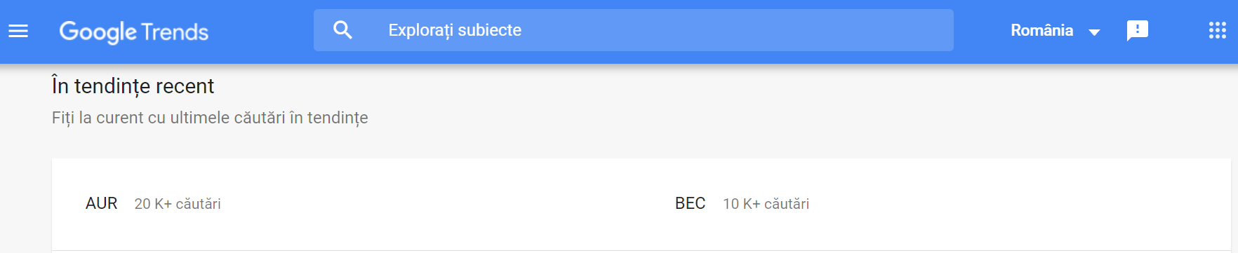 AUR &icirc;n Google Trends