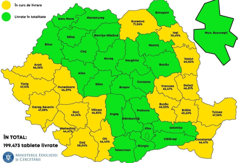 Distribuirea tabletelor pentru elevi s-a încheiat în 23 de județe. HARTĂ